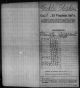Abram Fackler Service Record, Page 01 Abram Fackler Service Record, Page 01