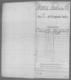 Calvin Moore Confederate Service Record