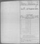 William J Moore Confederate Service Record