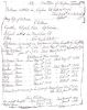 Artemus Bruce Birth Records Artemus Bruce Birth Records