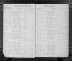 Clarissa A Moore Cemetery Record Clarissa A Moore Cemetery Record