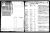 Thorvald Ornes muster roll