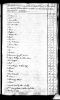 Inventory of Nicholas Holbert (1787) 1 of 2 Inventory of Nicholas Holbert (1787) 1 of 2