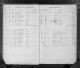 Joseph B Westbrook Cemetery Record Joseph B Westbrook Cemetery Record