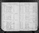 Joseph Benjamin Moore Cemetery Record Joseph Benjamin Moore Cemetery Record