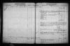 Pittsylvania Accounts Current, Book 27, Page 121 Pittsylvania Accounts Current, Book 27, Page 121