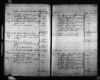 Pittsylvania Accounts Current, Book 28, Page 60 Pittsylvania Accounts Current, Book 28, Page 60