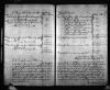 Pittsylvania Accounts Current, Book 28, Page 64 Pittsylvania Accounts Current, Book 28, Page 64
