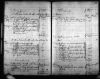 Pittsylvania Accounts Current, Book 28, Page 68 Pittsylvania Accounts Current, Book 28, Page 68